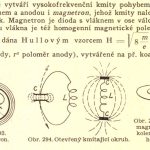 Výročí Augusta Žáčka. Díky jeho vynálezu existují na světě mikrovlnné trouby