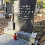 Jaké byly jejich osudy? Jindřichův Hradec uctí devět osobností. Budou tu mít čestné hroby