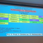 Na týnské radnici budou hledat, kdo má zaplatit škody za spor s neprávem propuštěnými úřednicemi