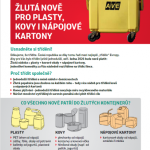 Do žlutých kontejnerů v Jindřichově Hradci nově patří i kovy