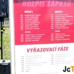 Magická meta pokořena! Branické Euro už vybralo na dobrou věc přes dva miliony korun, vyhráli Cojeeeeee