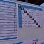 Premiéra DOFS Cupu ve Strakonicích nabídla fotbal i emoce. Trenér Radek Rovňan odhalil krásnou novinku