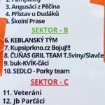 Bůčkoví gentlemani ovládli v Trhových Svinech bitvu o nejlepší pečené sele. Do ochutnávky se zapojilo 900 lidí