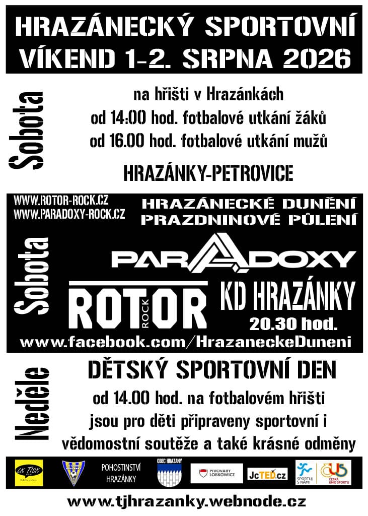 Úvod • Zpravodajský portál Jižní Čechy TEĎ! www.JcTEĎ.cz - Jižní Čechy Teď!