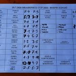 Drahonice Cup přinesl skvělý tenis i setkání sportovních legend