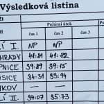 Na Údolské slavnosti mířili i rodáci, 84 letá Jana Hlaváčová vážila cestu ze Zlína, aby objala spolužačku