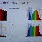 Písecká ZŠ T. Šobra má ukázkovou učebnu s moderním energeticky úsporným osvětlením