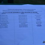 Královská disciplína s liškou i vodní práce. Memoriál Luďka Hejného nabídl vrchol kynologie