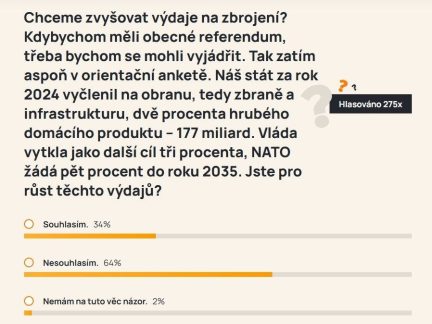 Blog. Podle ankety chce zvyšovat státní výdaje na zbrojení jen 34 procent hlasujících. Zajímá to politiky?