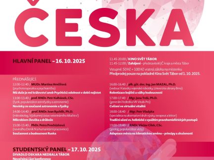 Vize Česka znovu v Táboře. Informovaní vždy měli větší šanci na přežití i úspěch, říká zakladatel konference Jiří Návara