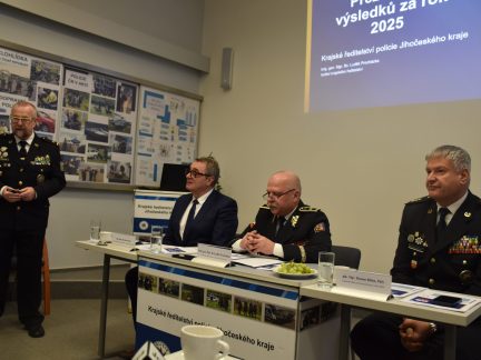 Trestná činnost v Jihočeském kraji pod drobnohledem. Policie informovala o svých výsledcích 