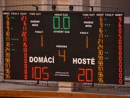Strakonické basketbalistky doma nezaváhaly, připsaly si dvě jasné výhry
