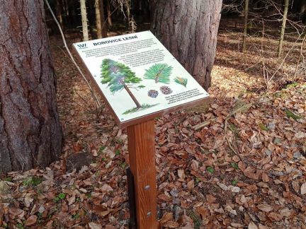 Na Hrabickém okruhu ve Vimperku jsou nové informační panely