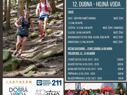 Horskými stezkami i pro dobrou věc. Novohradské hory ožijí běžeckým závodem