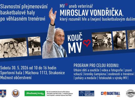 Strakonice vzdají hold basketbalové legendě