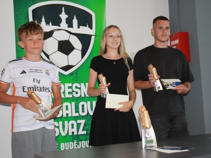 Fotbal: Okresní svaz rozlosoval soutěže. Úroda kontumací a Hezoučkého koncert