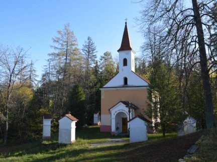 Svaté obrázky v krajině: Nenápadné památky víry, proseb i lidské paměti