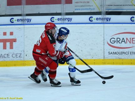 VIDEO: Kohouti otevřeli obranu soupeře v polovině zápasu. Tři góly je nasměrovaly k dalšímu vítězství